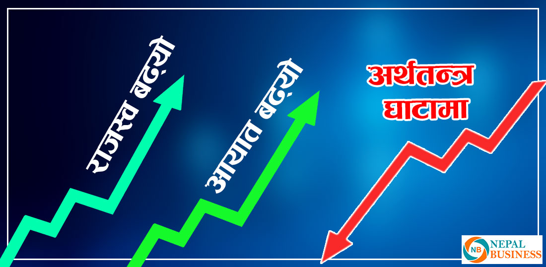 राजस्व बढ्दा खुसी हुने कि दुखी ? आयातमा निर्भर अर्थतन्त्र, देशका लागि घाटा 