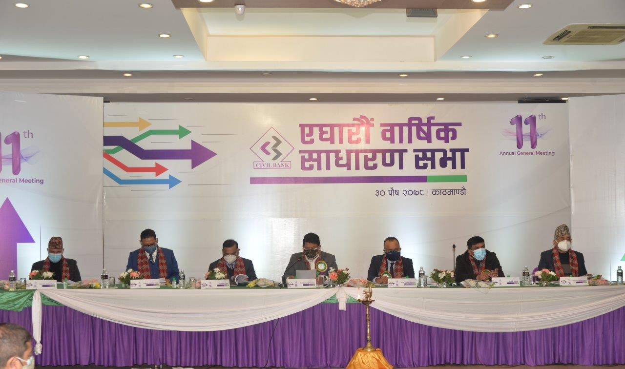 सिभिल बैंकले ५.२६ प्रतिशत लाभांश दिने 