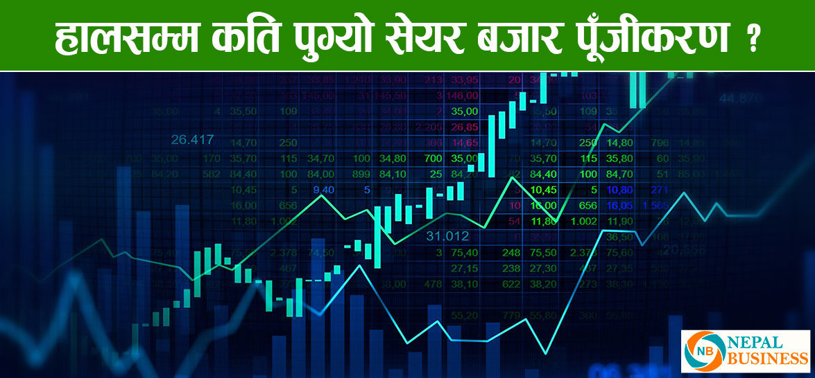 चालु आर्थिक वर्षमा नेप्सेमा कति सेयर सूचीकृत ?