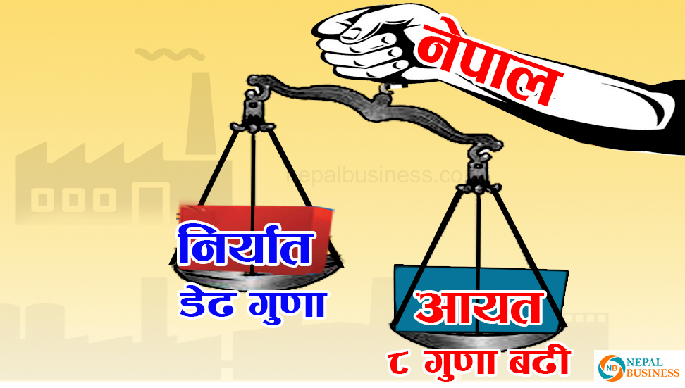 नेपालको व्यापार घाटा बढ्दो, निर्यात डेढ गुणाले बढ्दा आयत ८ गुणाले बढ्यो 