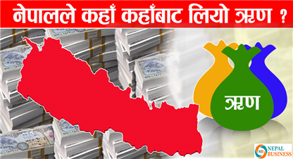 ऋणको भार बढ्दो,  देश वा दातृ निकायको ऋण कति ?