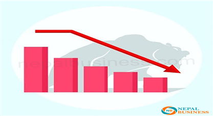 शेयर बजार फेरि ओरालोतिर