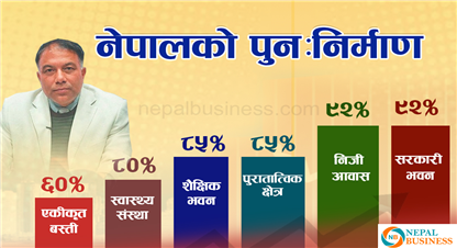 प्राधिकरणबाट जाँदाजाँदै ज्ञावालीको अन्तिम भाषण ...