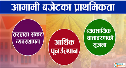 आगामी बजेटका प्राथामिकताका क्षेत्रहरु के के हुन  ?