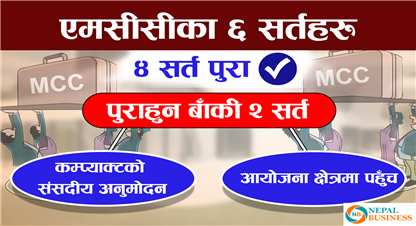 एमसीसीले संसदीय अनुमोदन खोजीरहेको छ, किन ?