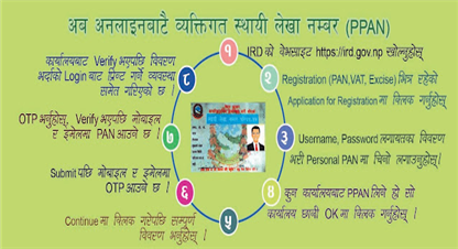 व्याक्तिगत लेखा नम्बर प्यान नाउनेको संख्या बढिरहेको छ, कसरी बनाउने आफ्नो प्यान आफै 