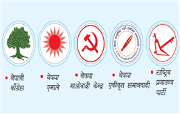 एक नगरपालिका सहित एमाले १५, काँग्रेस १० र माओवादी ८ स्थानमा विजयी 